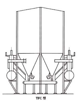 DFC、GFC、TFC分室反吹布袋除塵器