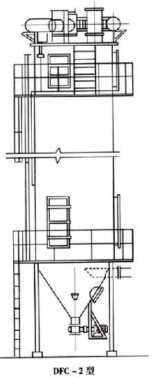 DFC、GFC、TFC分室反吹布袋除塵器