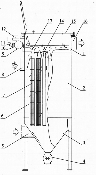 YMD-Ⅰ型低壓噴吹脈沖除塵器