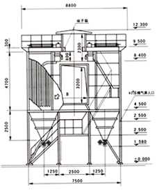 LDML.LDMM.LDMS型系列離線清灰脈沖袋式除塵器