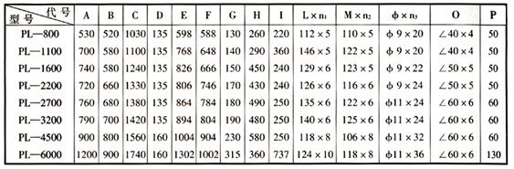 PL型系列單機除塵設備
