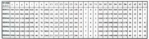 HD系列單機(jī)除塵器