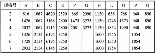 UF單機(jī)袋式收塵器
