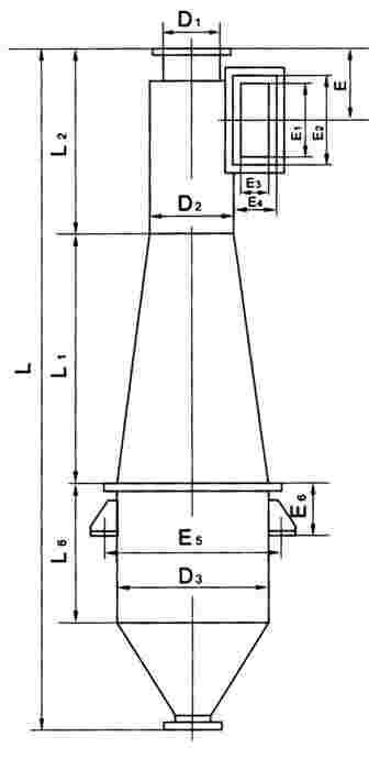 CLK擴(kuò)散式旋風(fēng)除塵器