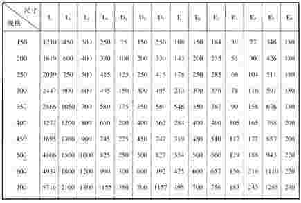 CLK擴(kuò)散式旋風(fēng)除塵器