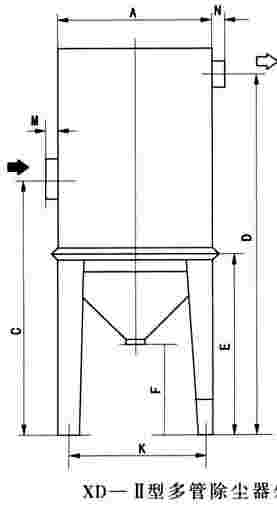 XD-Ⅱ型多管旋風(fēng)除塵器