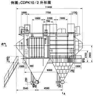CDPK系列寬間距電除塵器