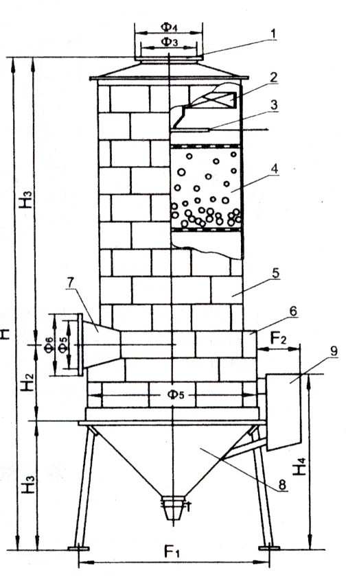 CTT型前置沖擊湍球脫硫除塵氣體凈化器