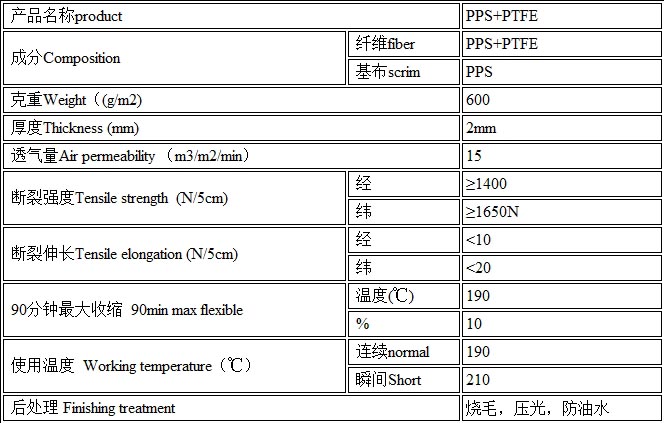 PPS+PTFE針刺氈技術參數(shù)